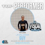 Springtime Hoops: Prospects Winning On The Road This Weekend