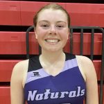 Battle in the Mitten: 2027s Show Their Skill