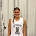 Big Friendly 17U’s Top Prospects