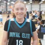 Gainesville Guards: The Alachua County Playmakers
