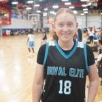 2029 Rankings:   Playmaking Guards You Should Know