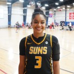 Sunshine State Showdown: 2027 Perimeter Standouts