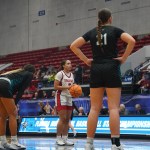2027 Rankings: The Foundation Still Standing and Still Balling
