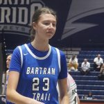 St. Johns County:  Prospects Ready for the Breakout