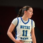 Notable Performers From Midwest Madness