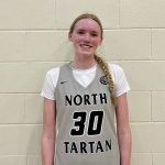 Summer Jam recap: Defensive difference-makers