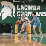 Uncommittd 2027s to Know for Scholarship-Level Programs