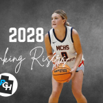 2028 Ranking Risers