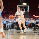 Impactful Lead Guards in the 2027 Class