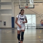 New Names of 2029 Forwards from Phee Elite Classic