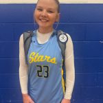 2029s About To Make Some Noise