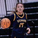2027 Prospects Building Momentum This April