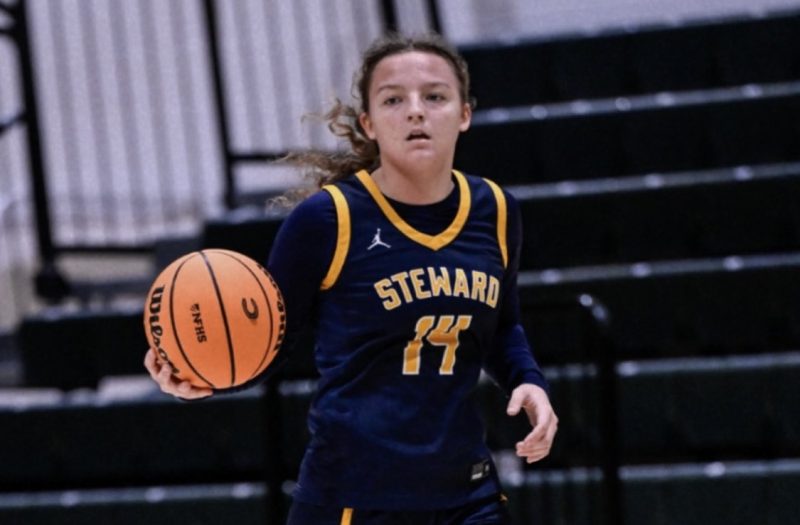 2027 Prospects Building Momentum This April