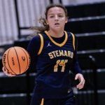Virginia/West Virginia Standouts