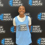 2029 Rankings Update: Future Household Names on the Rise