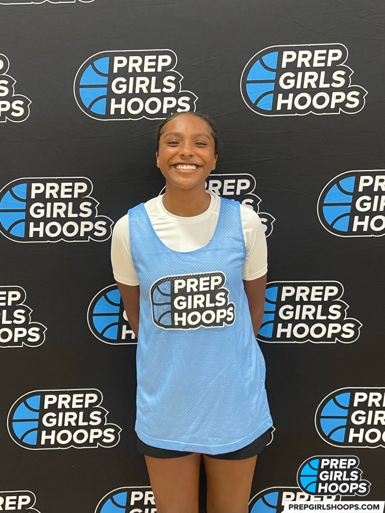 2029 Rankings Update: Future Household Names on the Rise