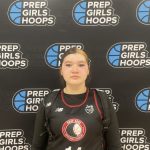 Saturday Standouts: Interior Dominators and Versatiles