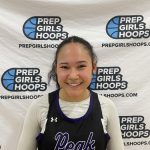 Saturday Standouts: Dynamic Guards and Playmakers