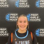 New Mexico Standouts Explode at Final Four Faceoff