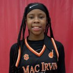 Best 12U Ball Handling at the Great Lakes Kickoff