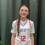 Great Lakes Kickoff : Top 12U Shooters
