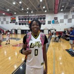 Phenom Hoops Queen City Showcase: 2029 Top Performers