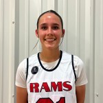 Playing up in 17U at the Big Friendly