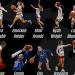 Mystics 2028-P24 Preview