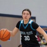 Intriguing Backcourt Prospects at the Sunshine State Showdown