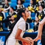 Climbing the Board in the 2027 Rankings Update