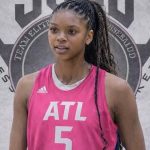 2029 Rankings Update: Consistency is Key