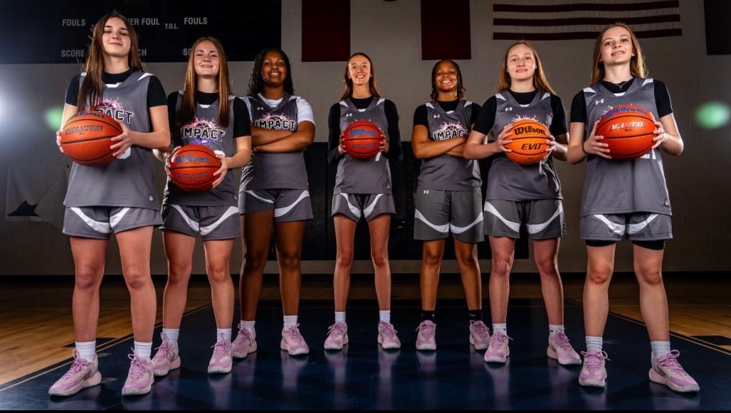 AAU Deep Dive: VA Impact