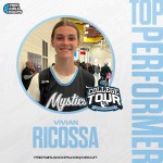PGH MI College Tour Northwood: Saturday Playmaking Standouts