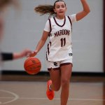 2029 Spring Rankings – Stock Risers