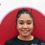 Champions Challenge Top Rebounders