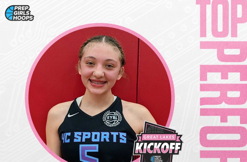 Indiana’s 2029 Talent: Guards and Forwards making their mark
