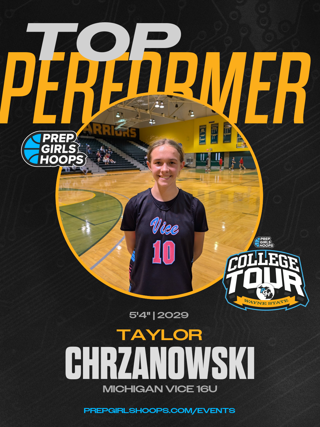 Taylor Chrzanowski