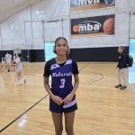 Michigan State Tournament- Combined 13U and 12U Core Contributors