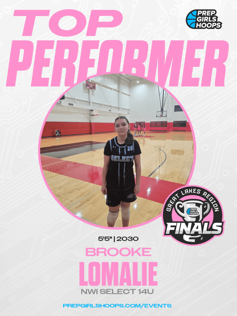Great Lakes Region Finals- 14U Saturday Morning Standouts