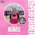 Great Lakes Region Finals- Top 14U Shooters from the Arc