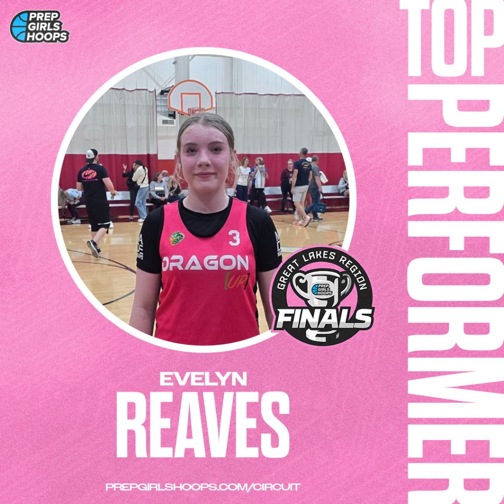 Great Lakes Region Finals- Top 14U Shooters from the Arc