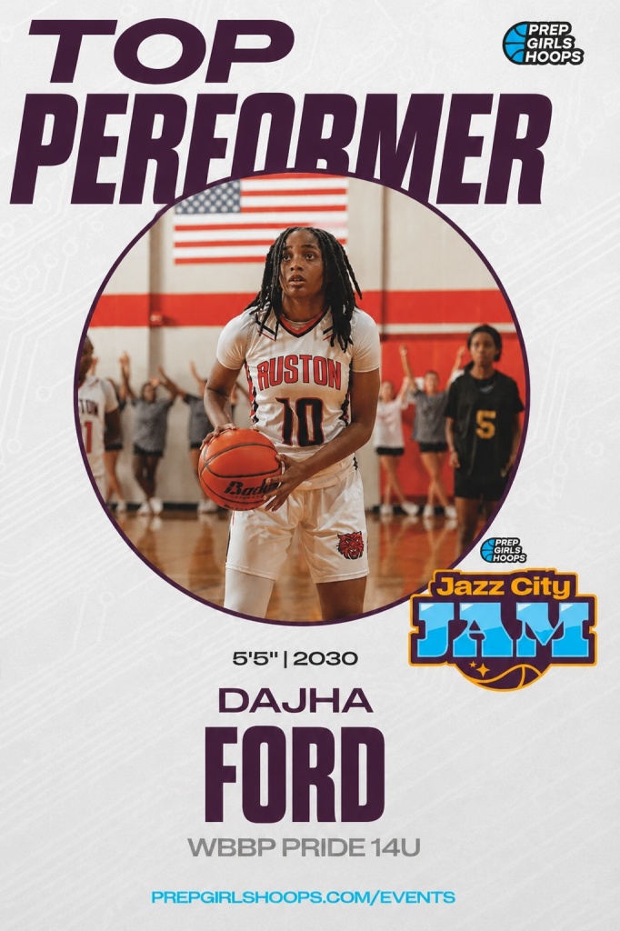 Jazz City Jam: 14U Top Performers