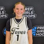 Duel For the Dynasty: 15U Standouts Who Made Noise