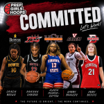 Committed 2026 Players Part 2