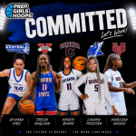 Committed 2026 Players