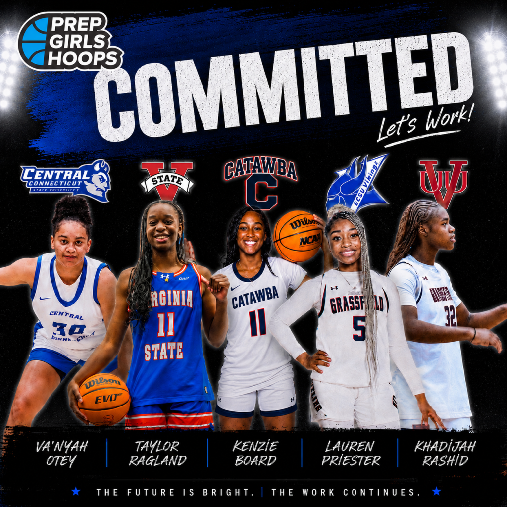 Committed 2026 Players