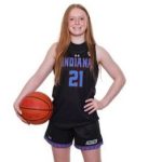 The Classic: Day-2 Notables