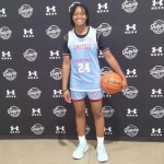 Top Arkansas Player by County: Howard-Marion Counties