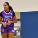 Raw Talent to Real Impact: Players still Growing into their Game