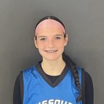Southwest Region Finals: Names You Need To Know